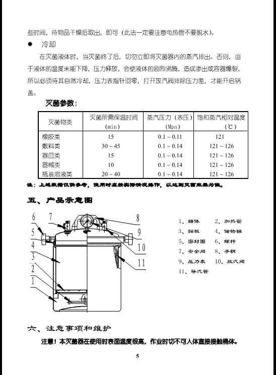 上海三申YX-280B手提式不锈钢蒸汽灭菌器