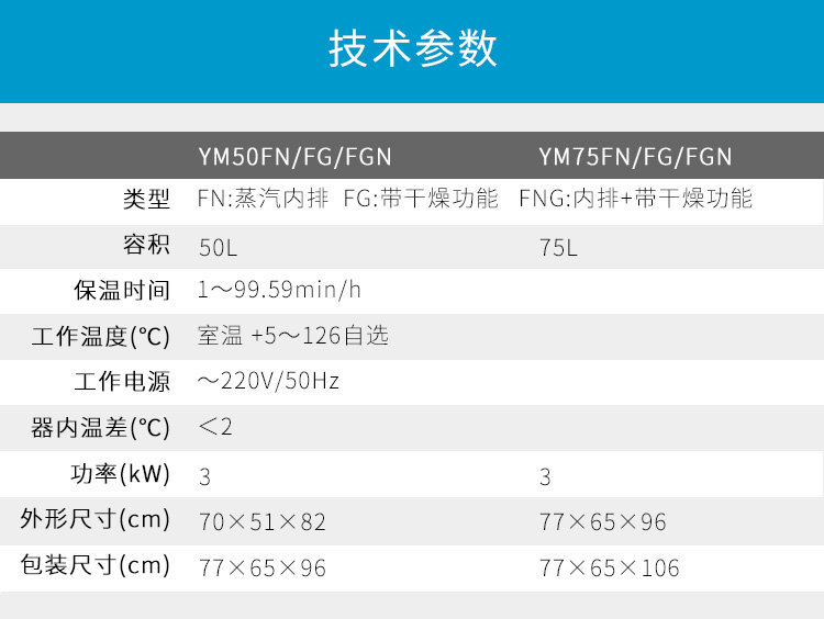 上海三申立式电热蒸汽灭菌器YM50FN(智能内排)50L 压力蒸汽灭菌锅