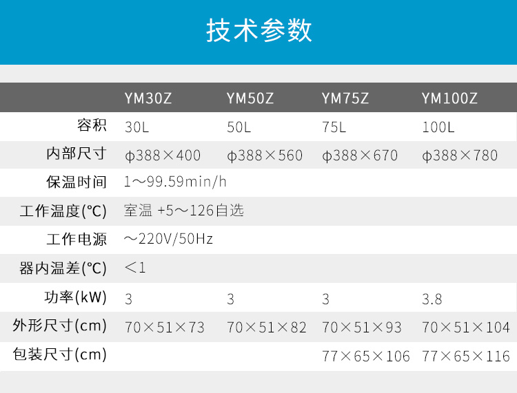 上海三申不锈钢立式压力蒸汽灭菌器YM50Z 定时数控50L 高压蒸汽灭菌锅