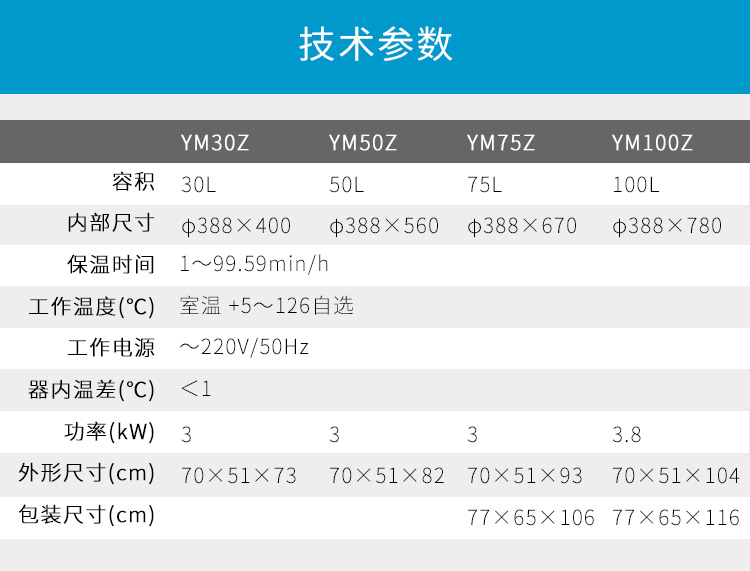 上海三申不锈钢立式电热蒸汽灭菌器YM75Z（定时数控）75L 压力蒸汽灭菌锅