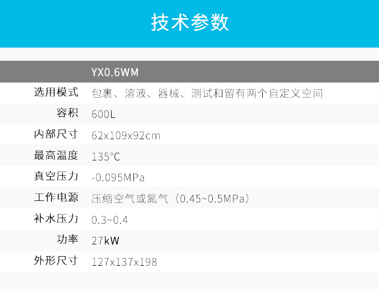 上海三申YX06WM型卧式方形脉动真空压力蒸汽灭菌器